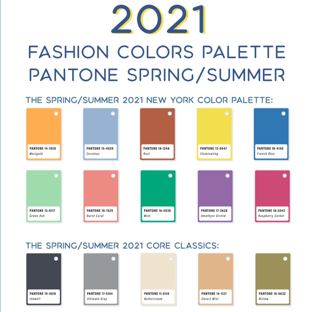 Spring 2021 Top Fashion Colors - Talking Trends